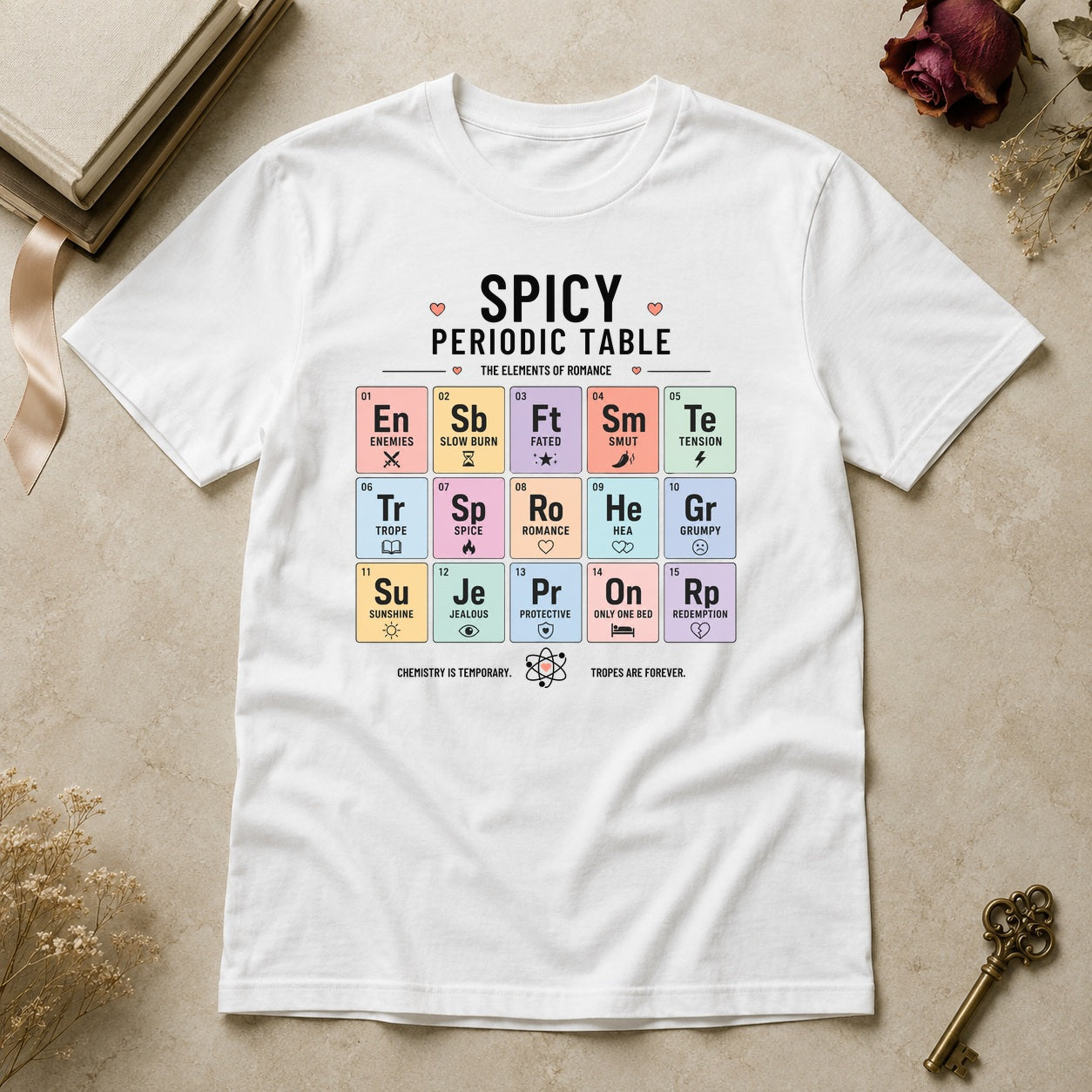 Periodic Table T-Shirt