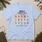 Periodic Table T-Shirt - Light Blue