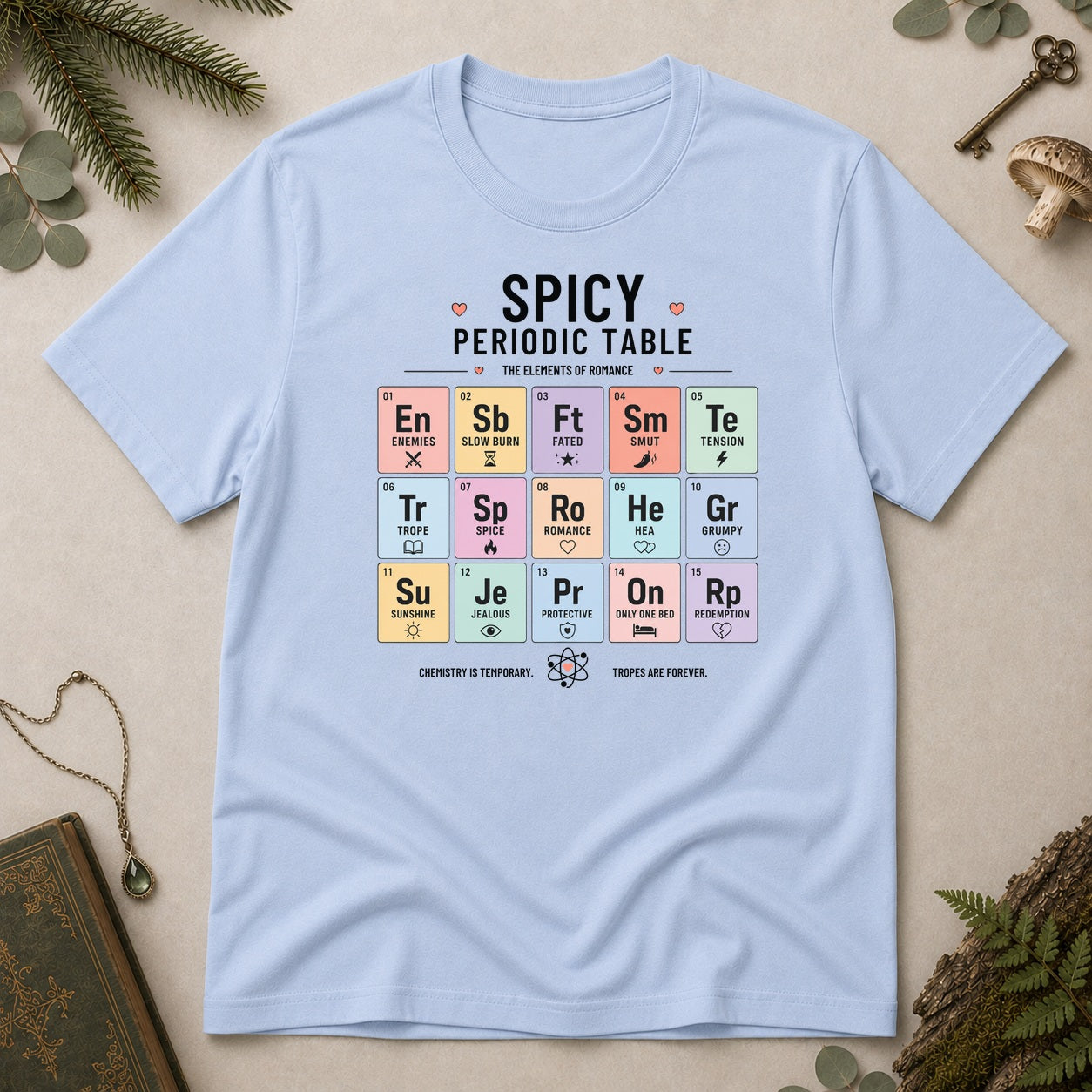 Periodic Table T-Shirt - Light Blue