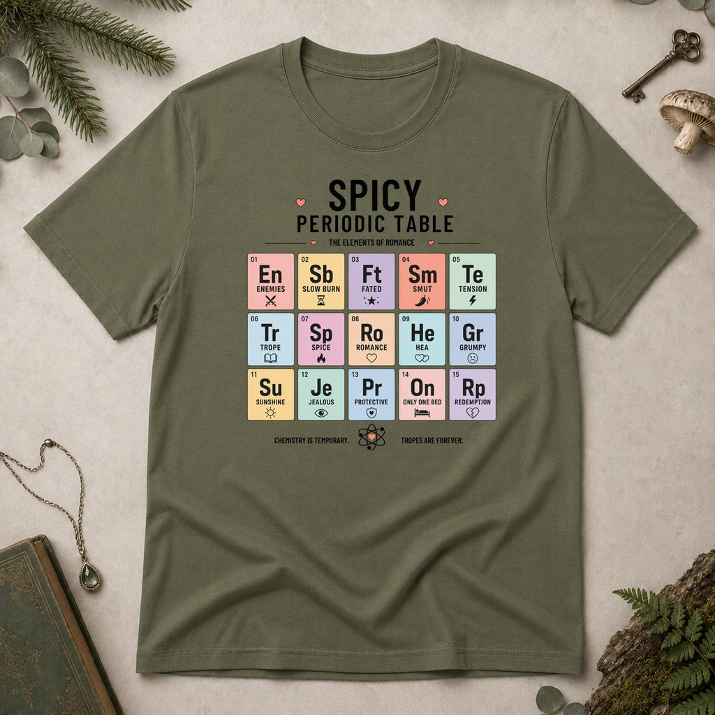 Periodic Table T-Shirt - Military Green