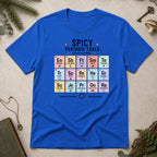 Periodic Table T-Shirt - Royal